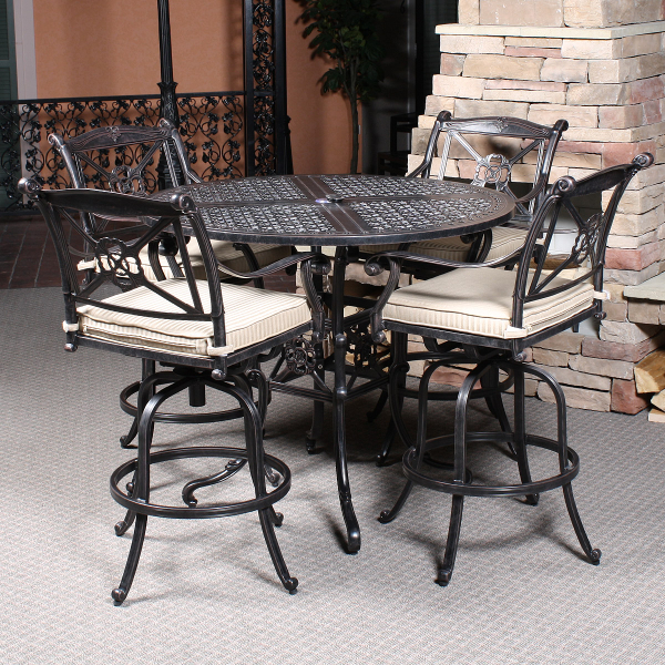 Patio Furniture Grills Accessories Sun N Fun Pool Spa - Counter Height Patio Set Canada Patio Furniture Grills Accessories Sun N Fun Pool Spa - Counter Height Patio Set Canada