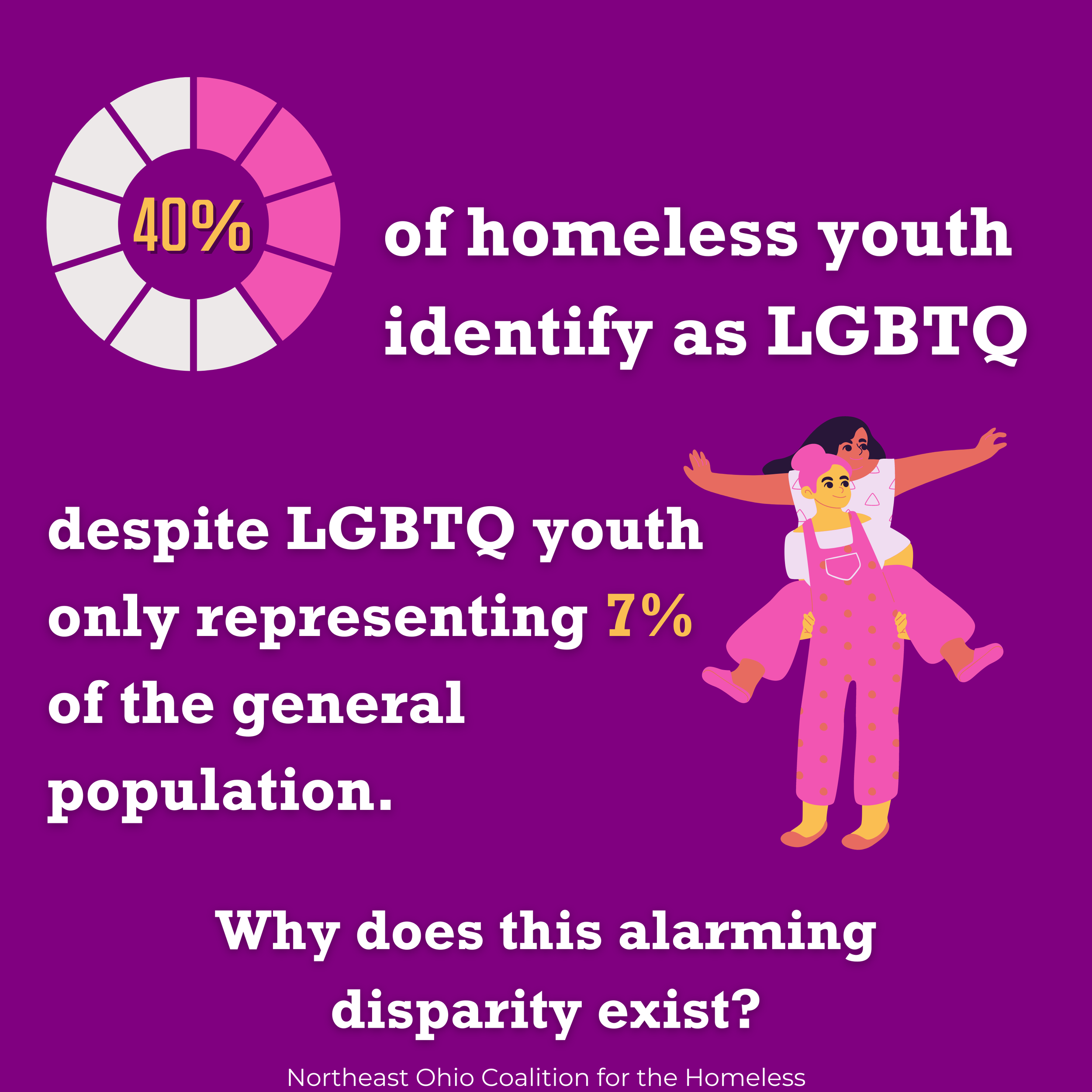 LGBTQ homelessness education campaign (11).png