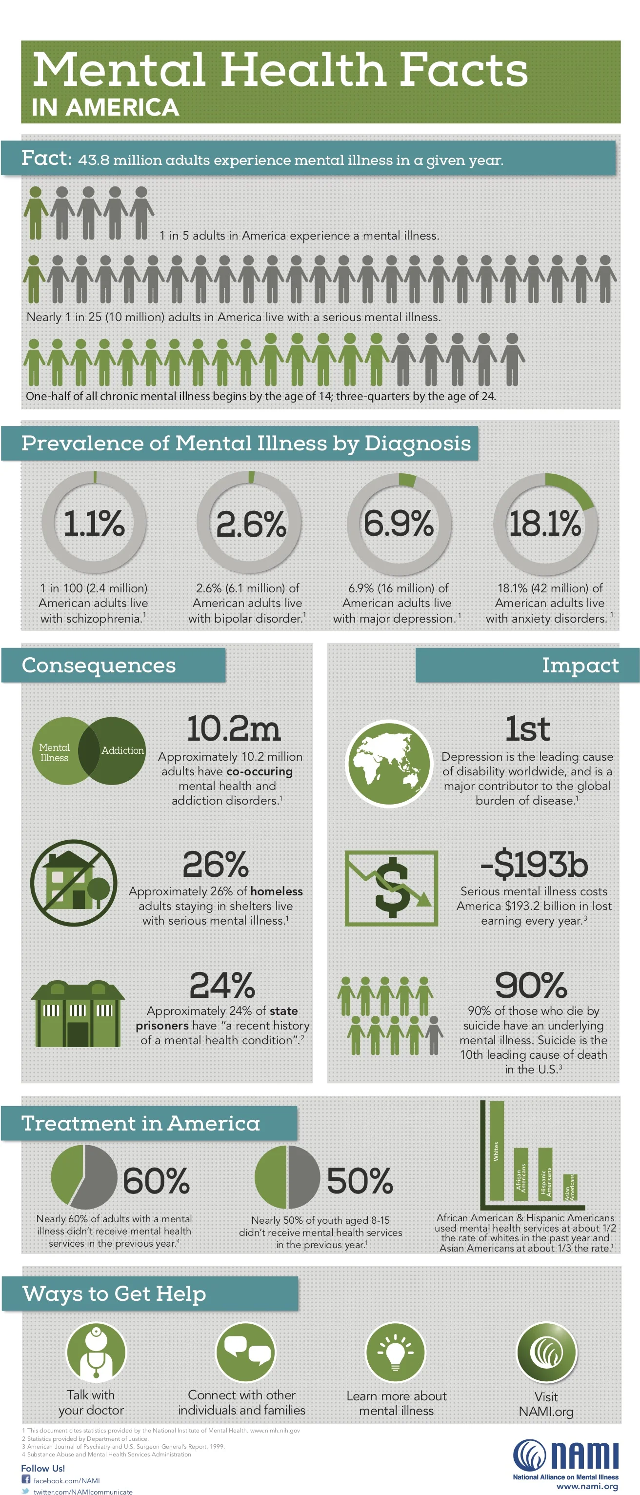 MH_Infographic.jpg