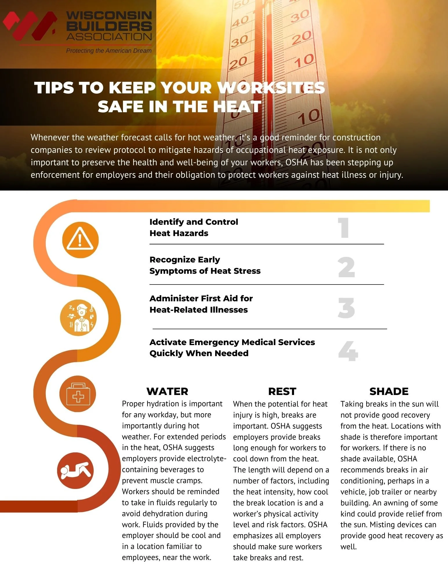 Ensure Your Worksites Are Safe from the Heat