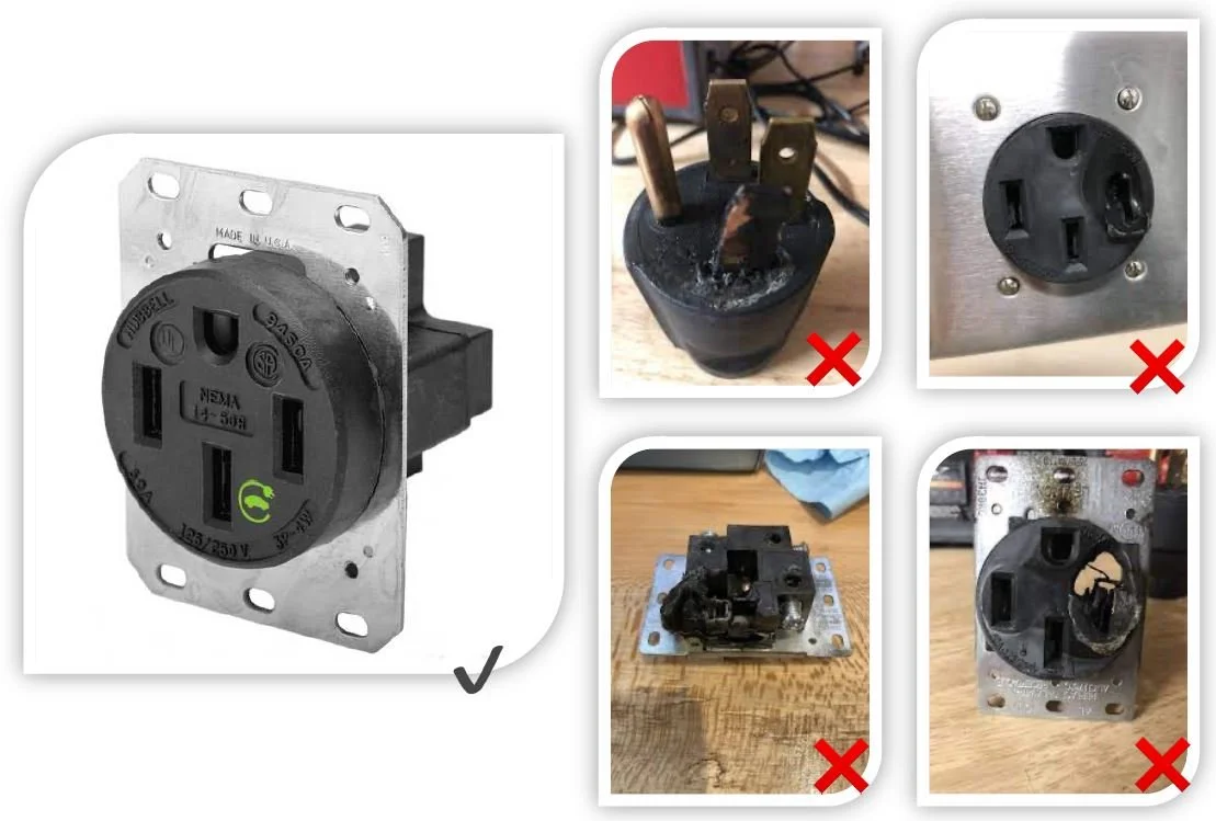 What you need to know about EVSE receptacles