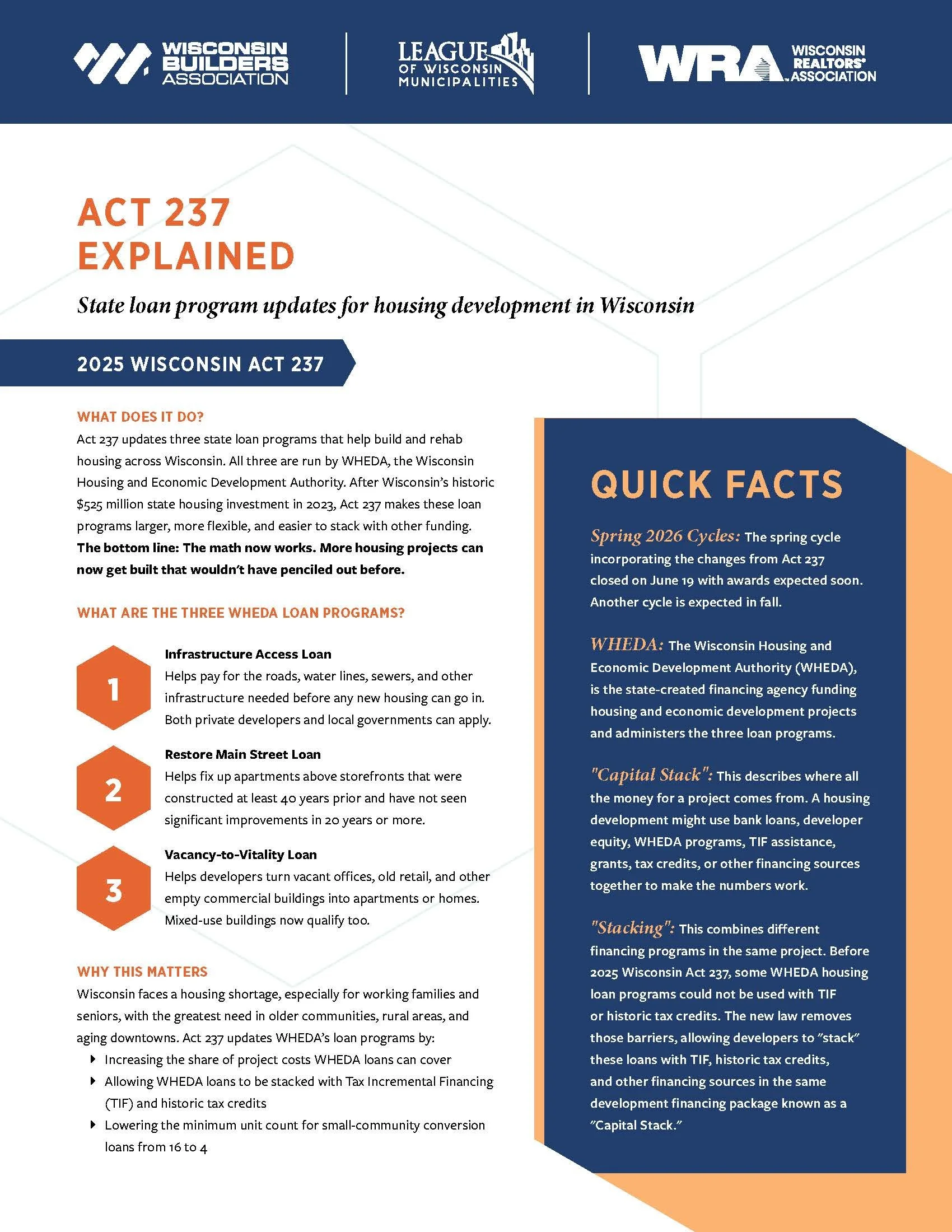 Wisconsin Builders Association, Wisconsin REALTORS® Association, and League of Wisconsin Municipalities Release Fact Sheets on New Housing Laws