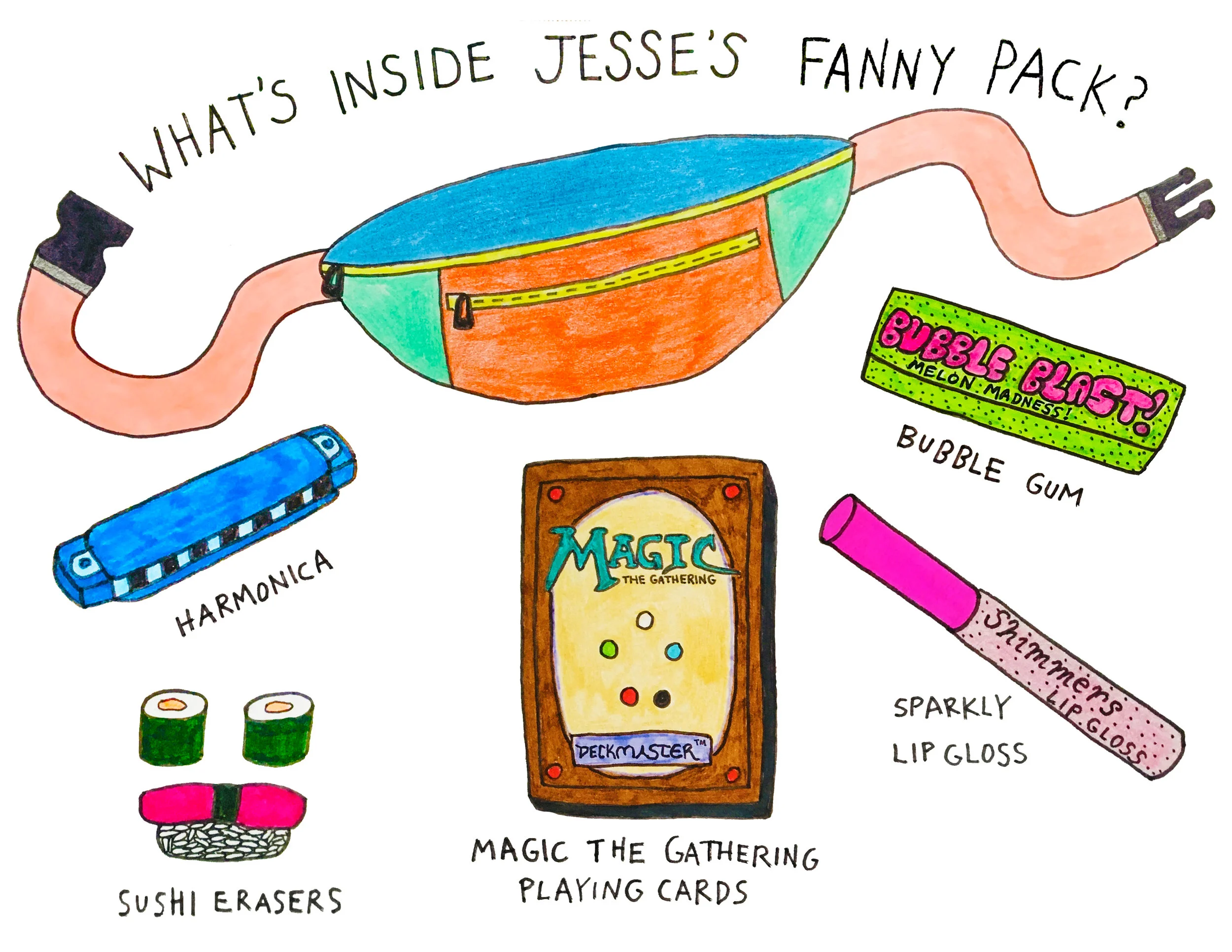 jesses fanny pack.jpg