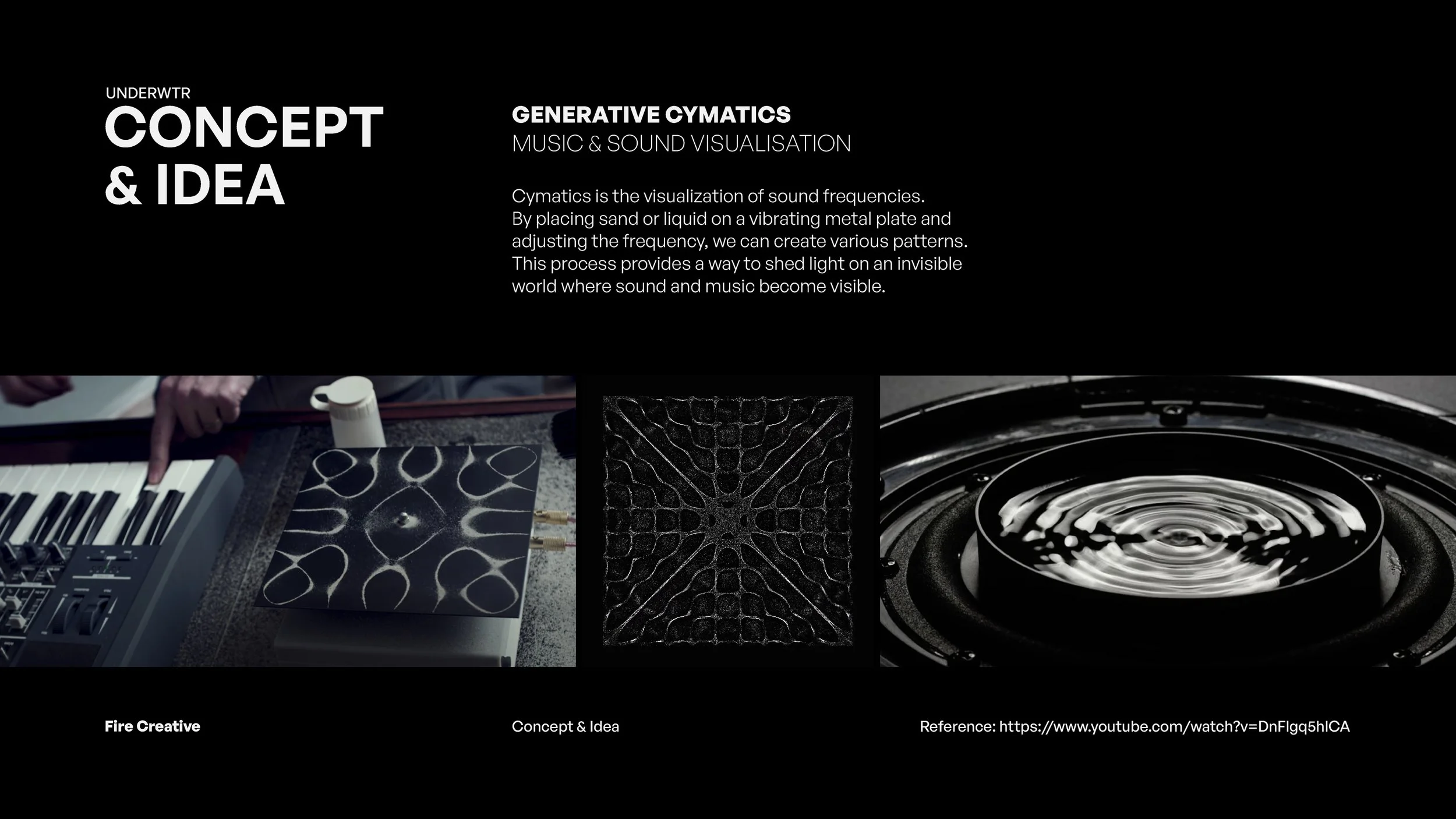 2Jesse Echevarria UNDERWTR Branding 40.jpg