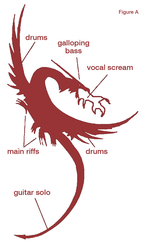dragon_anatomy.png