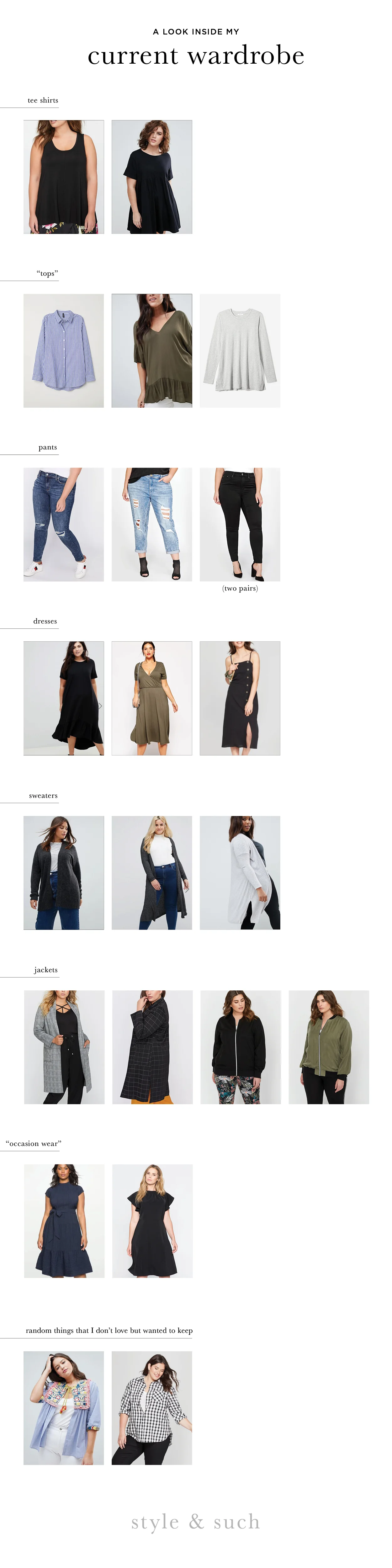 Capsule Wardrobe Planning - Current Wardrobe.jpg