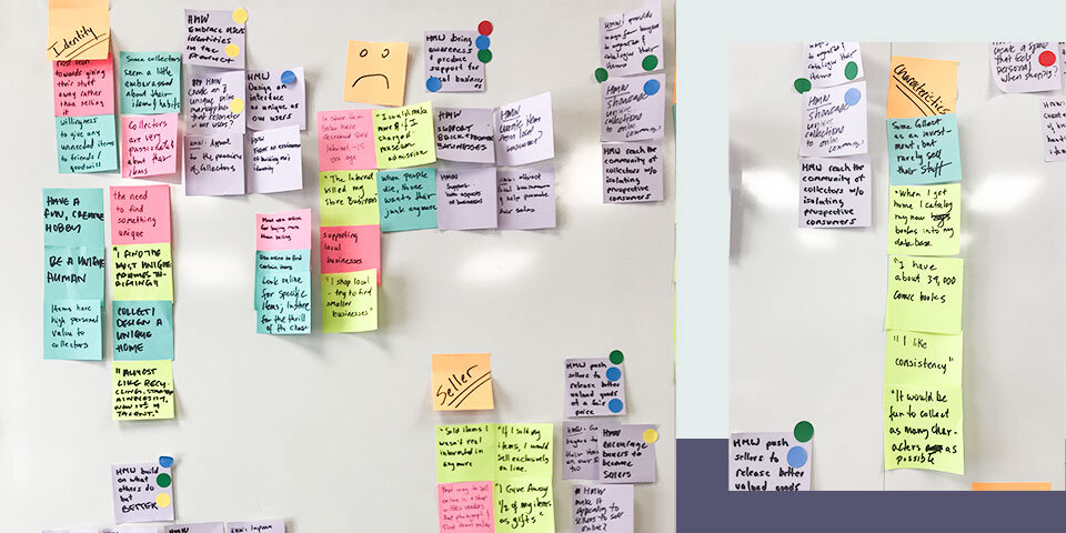 Research Synthesis