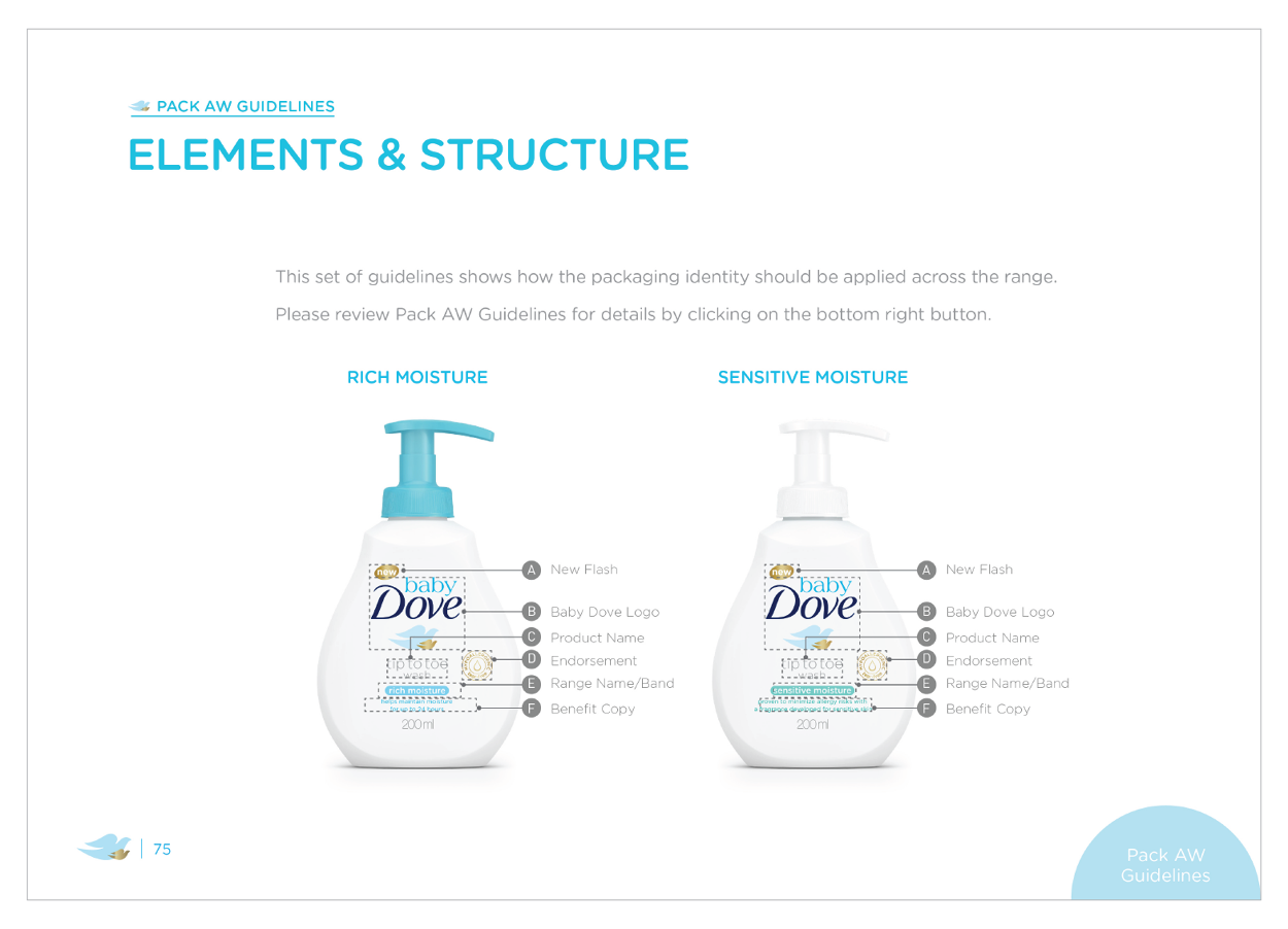 DoveBaby_Guidelines_FINAL-04_4_1250.png