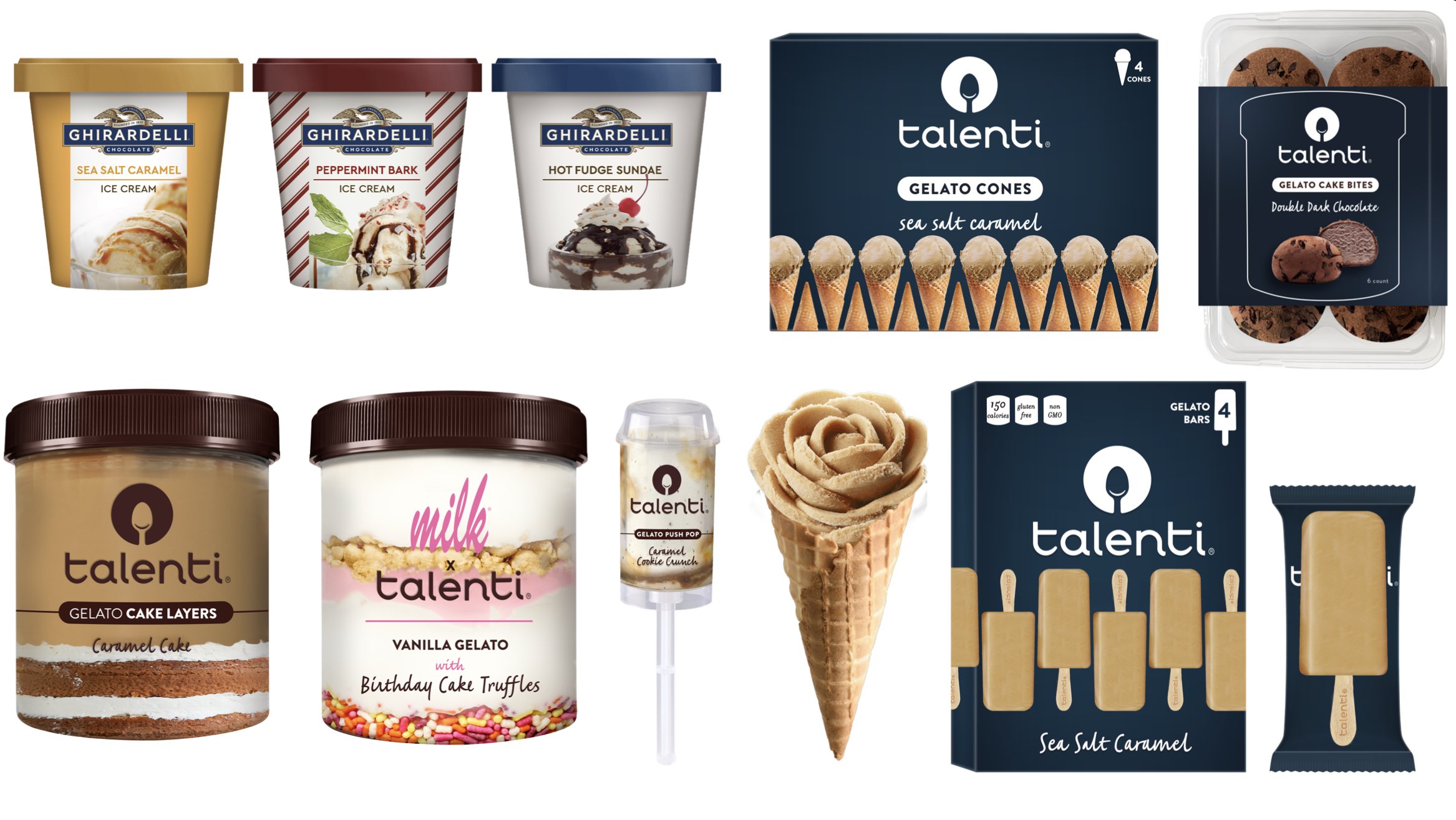 VARIES INNOVATIONS FOR TALENTI ICE CREAM IN PACKAGING AND STRUCTURE