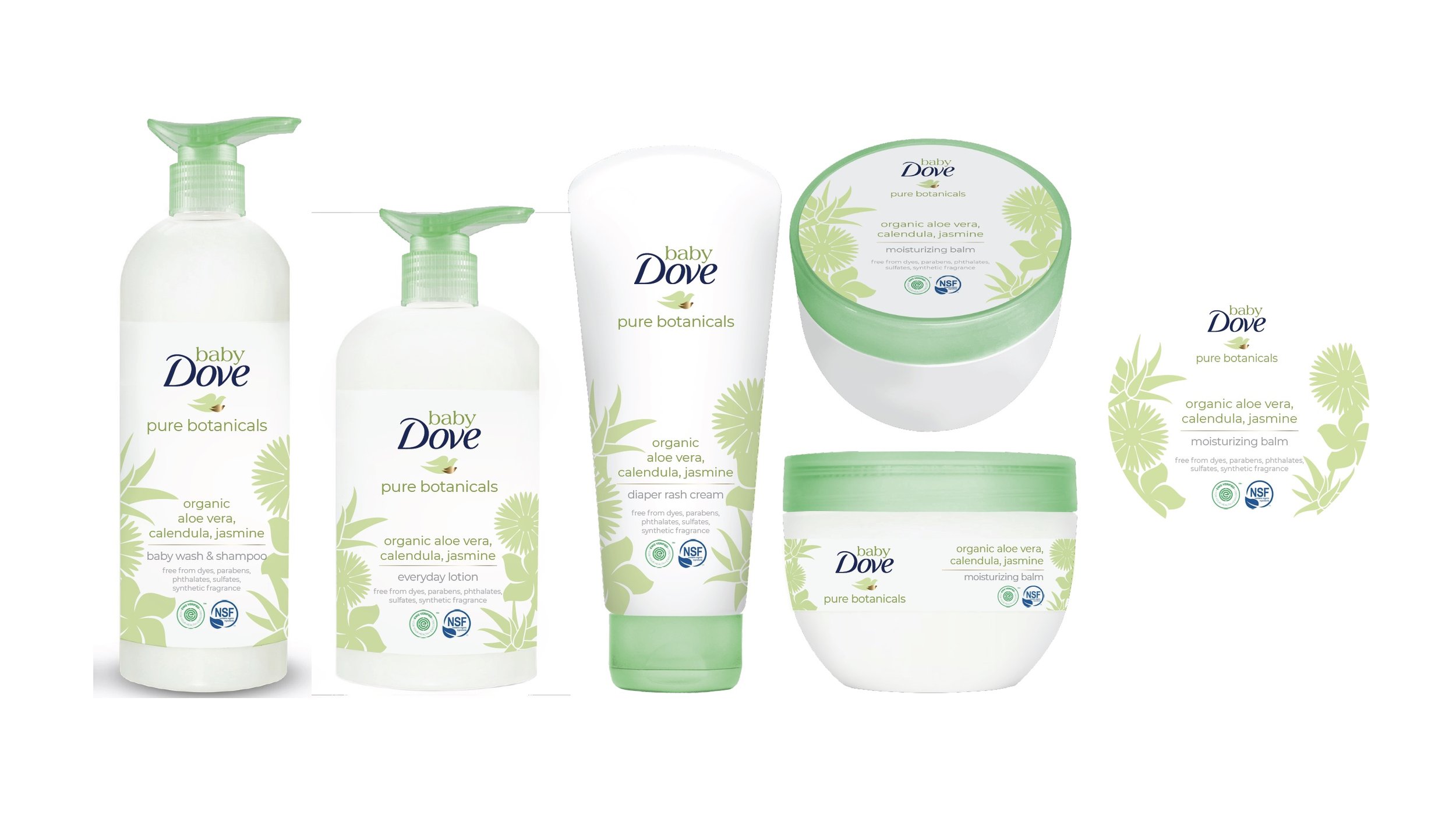 CONCEPTUAL AND DESIGN EXPLORATION FOR BABY DOVE PACKAGING INNOVATION IN PRODUCT AND GRAPHICS