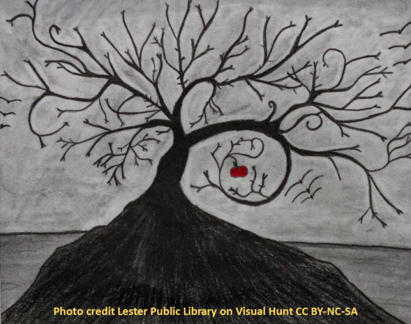 apple-tree-attributed-e1520539390268.png