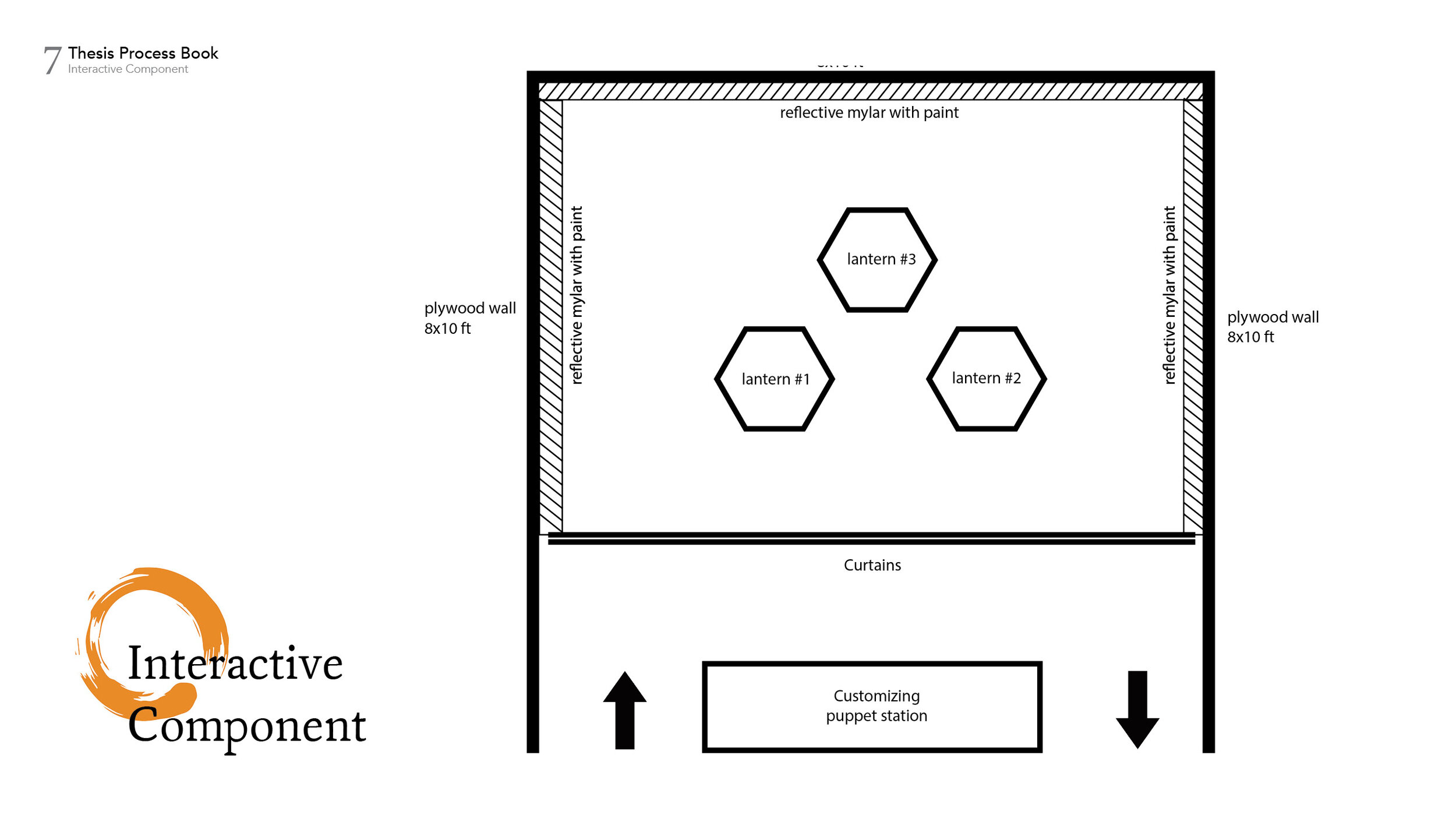 Process Book_Xin14.jpg