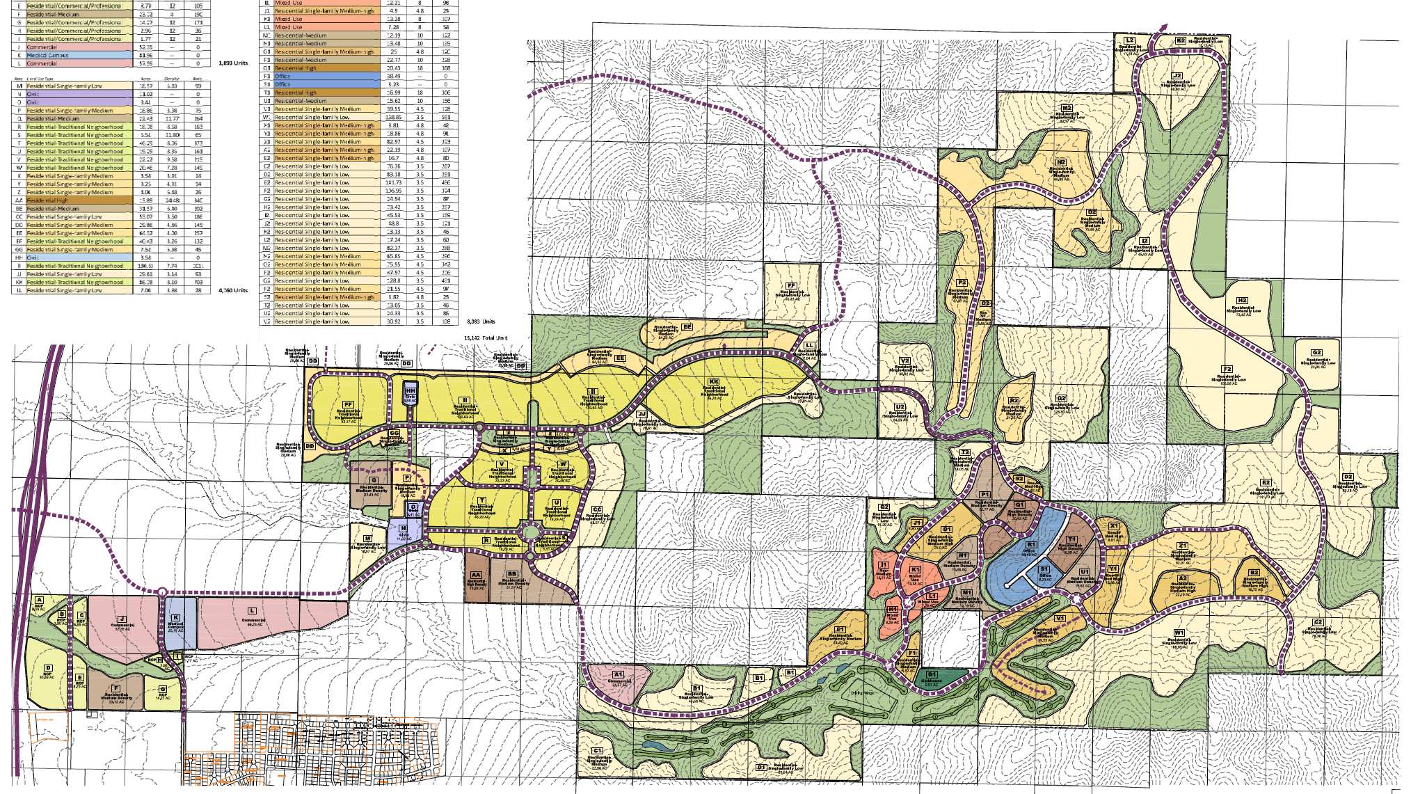 Northgate District Masterplan