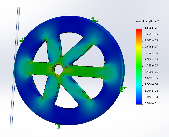 wheel_100N_force.PNG