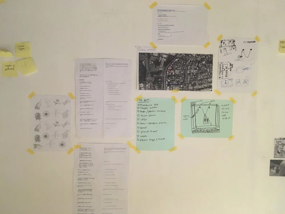 Research Wall