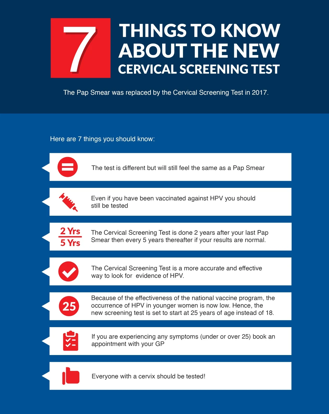 Management guidelines for cervical screening | cervical cancer ...