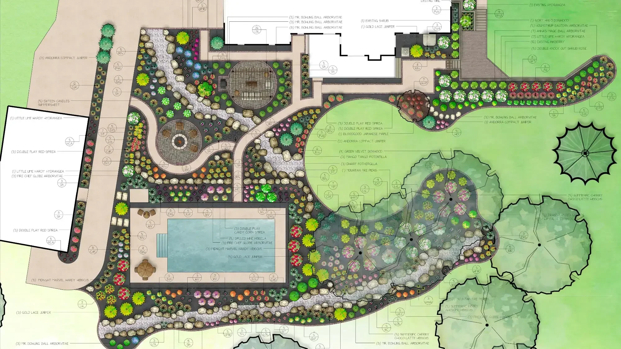Landscape design and architecture by Green View, Central Illinois