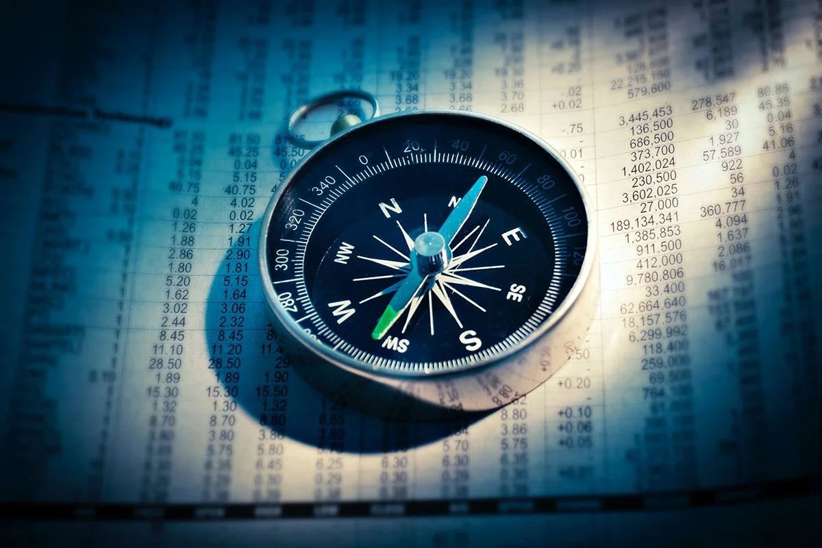 Stock Market Internals