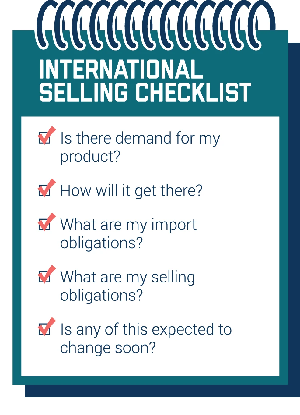 International-Selling-Checklist.jpg
