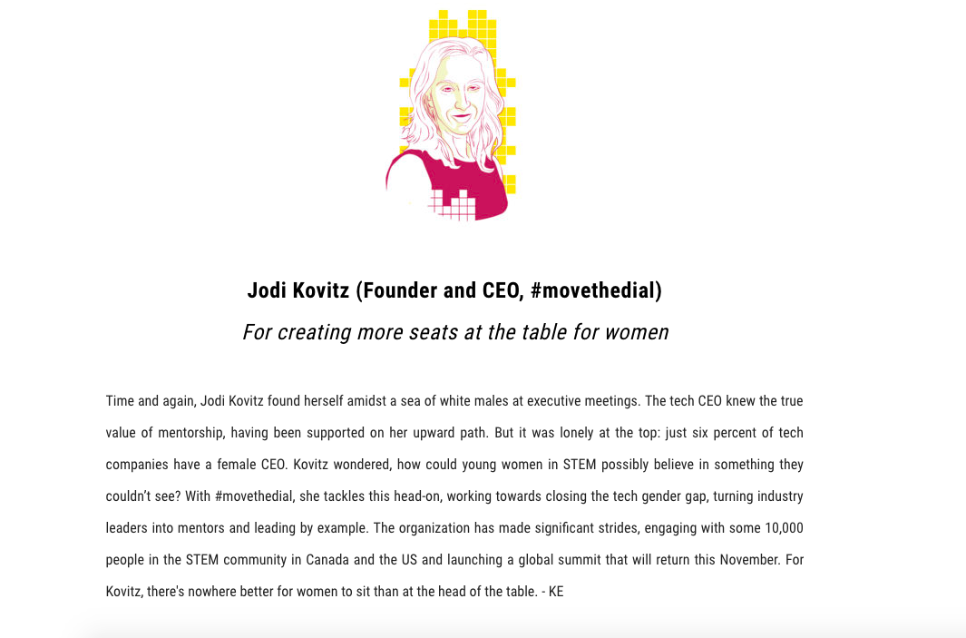 The 2019 Bay Street Bull Power 50 Guide