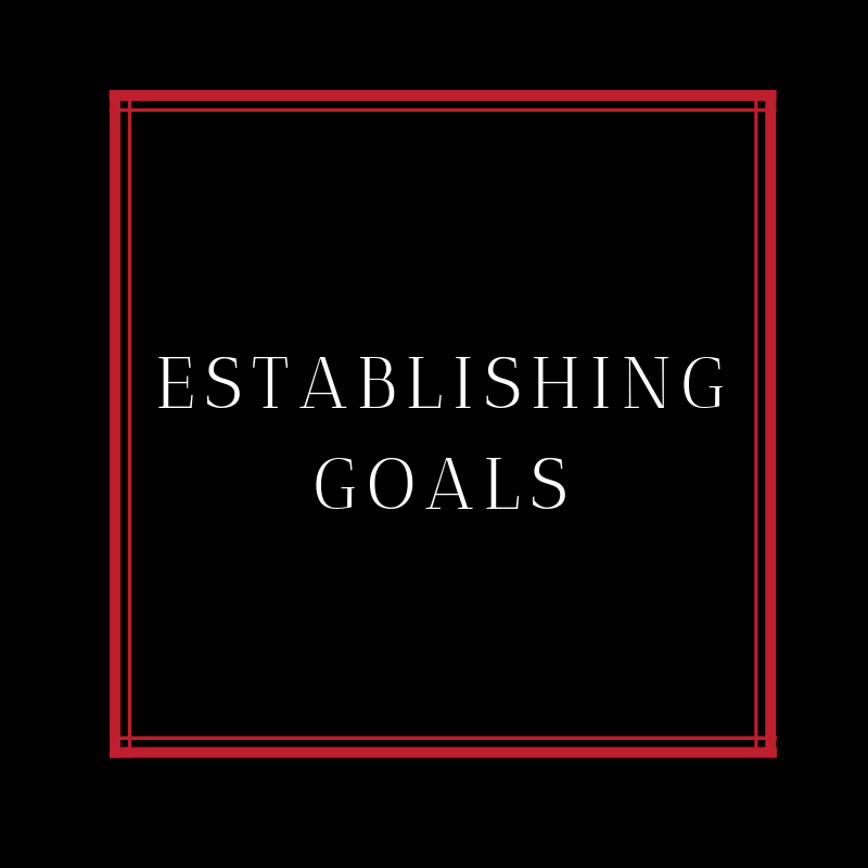 Establishing Roles