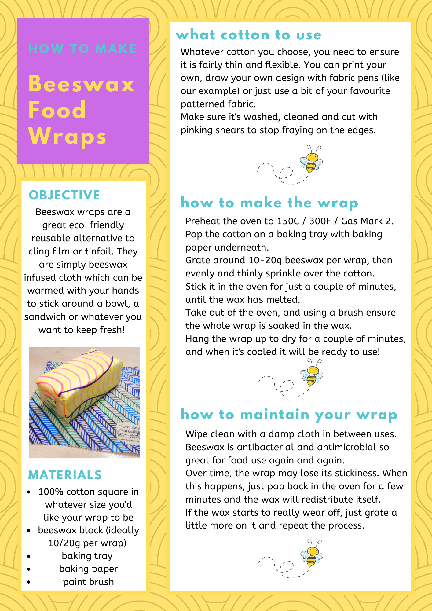 Beeswax Food Wrap Craft Sheet