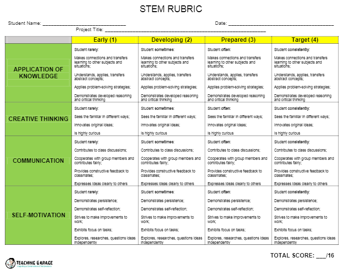 Rubric.png