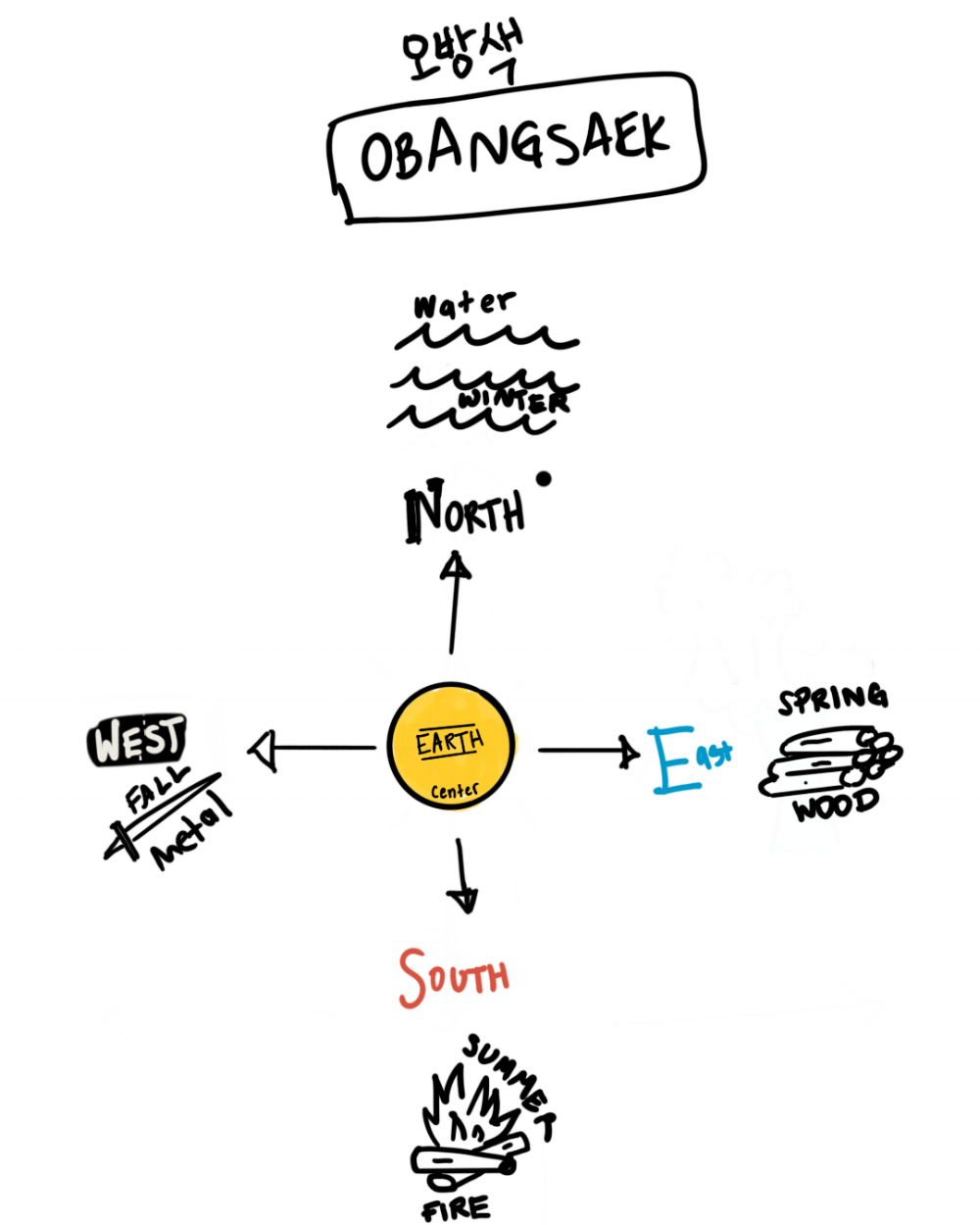 sketch1544215773021.png
