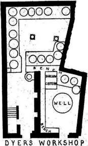 Dyer’s Workshop in Athribis