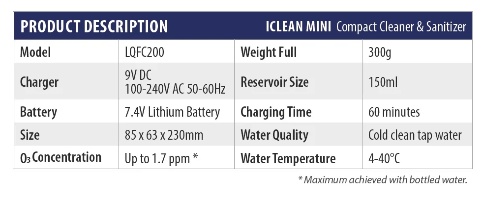icleanmini tekniset tiedot.jpeg