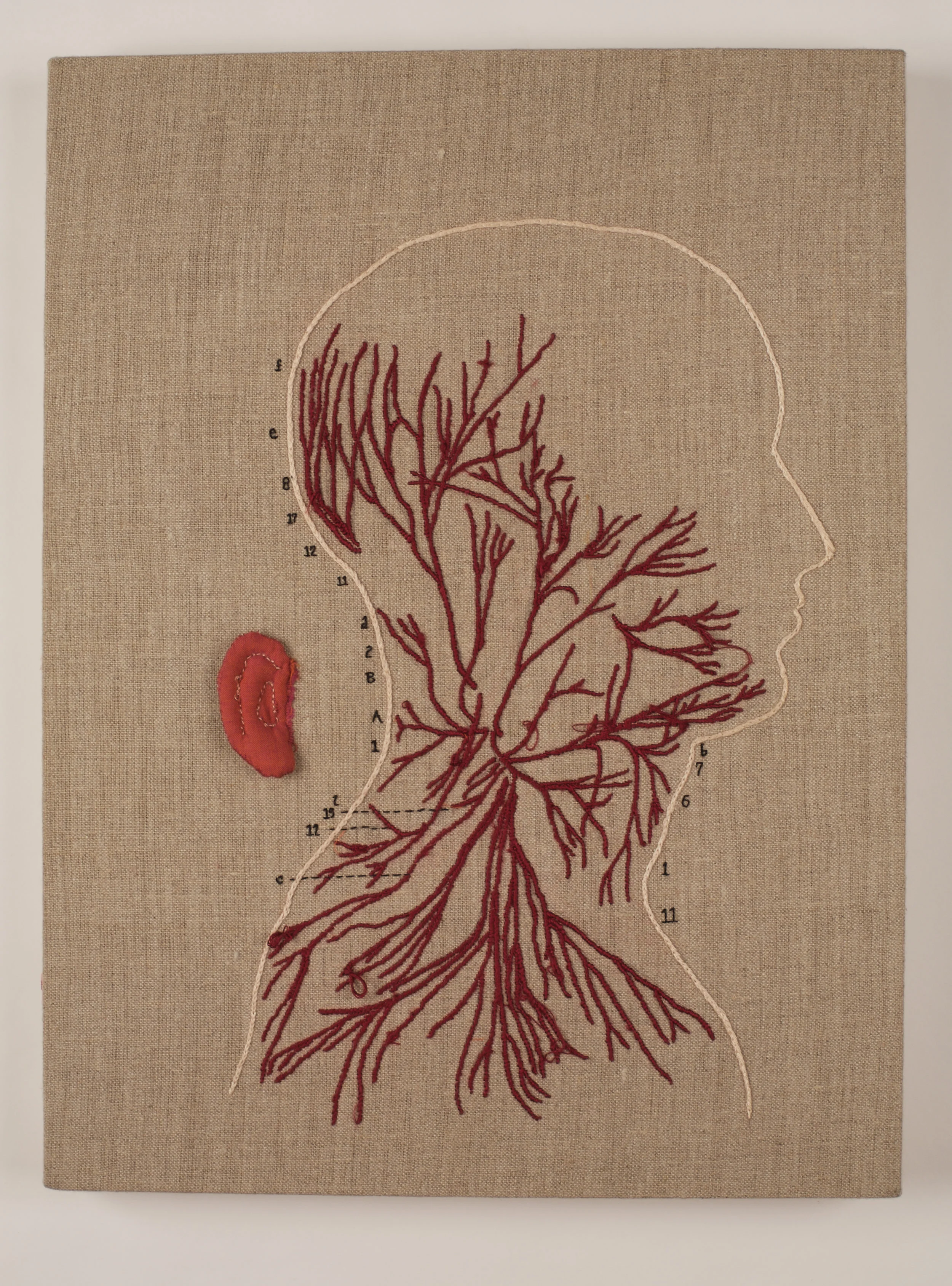 All my body calls, 2008