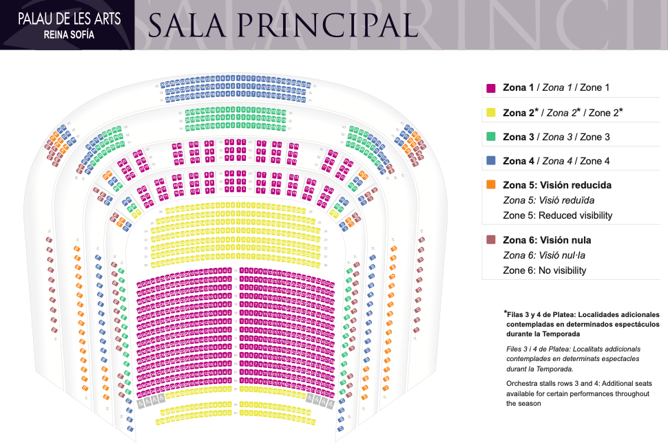 plano sala principal les arts valencia.png