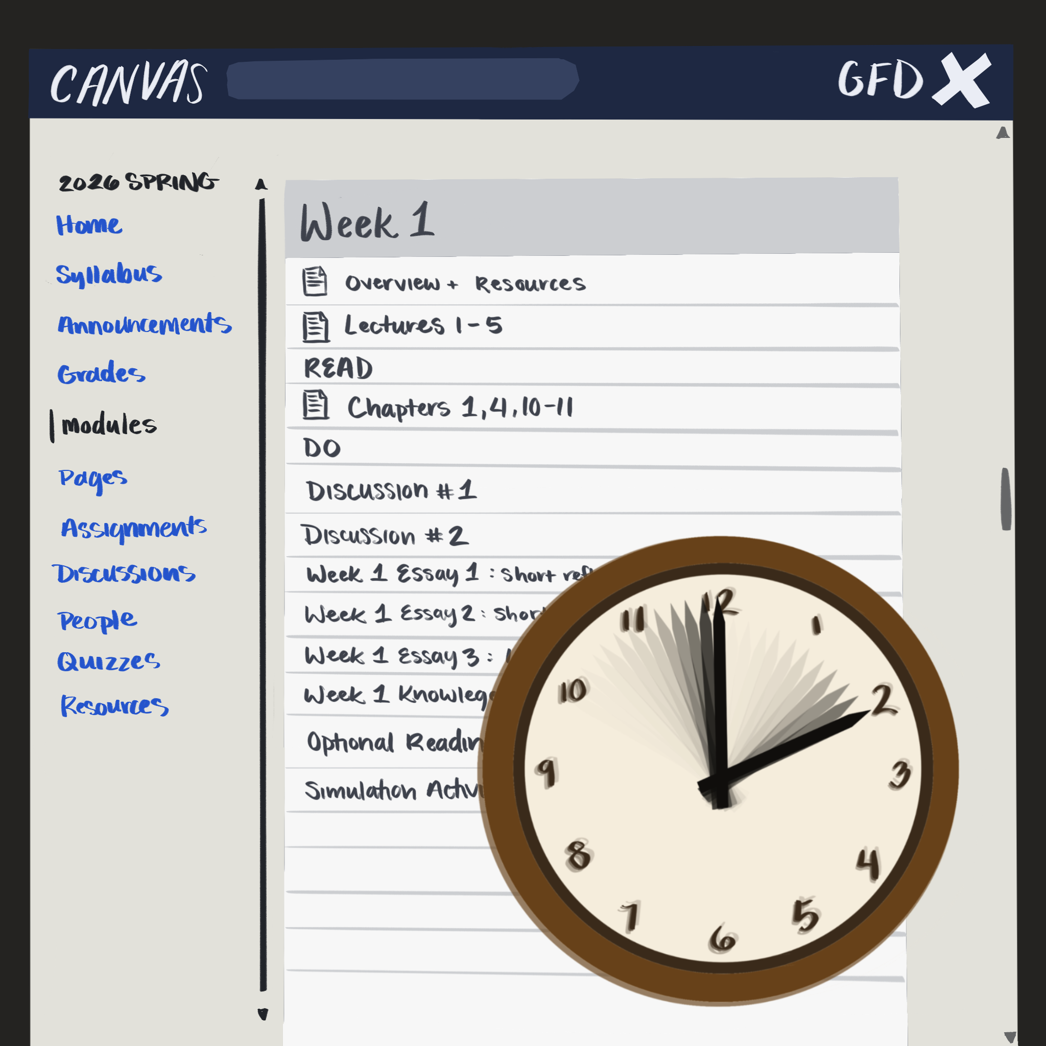 George Fox Digital: Benefits and Drawbacks of Online Classes