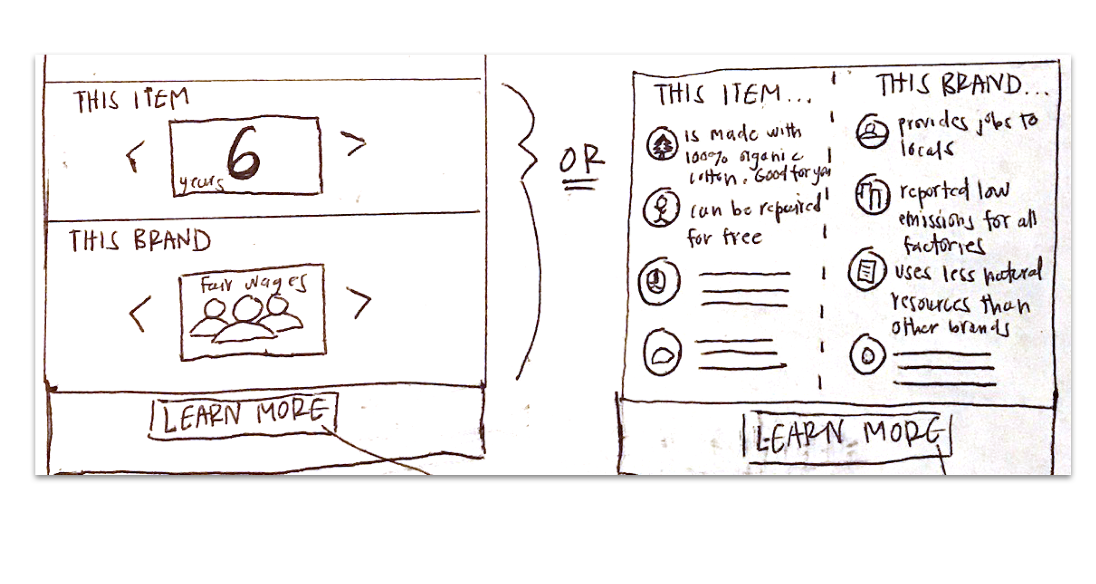 Product Information (Low Fidelity Iterations)