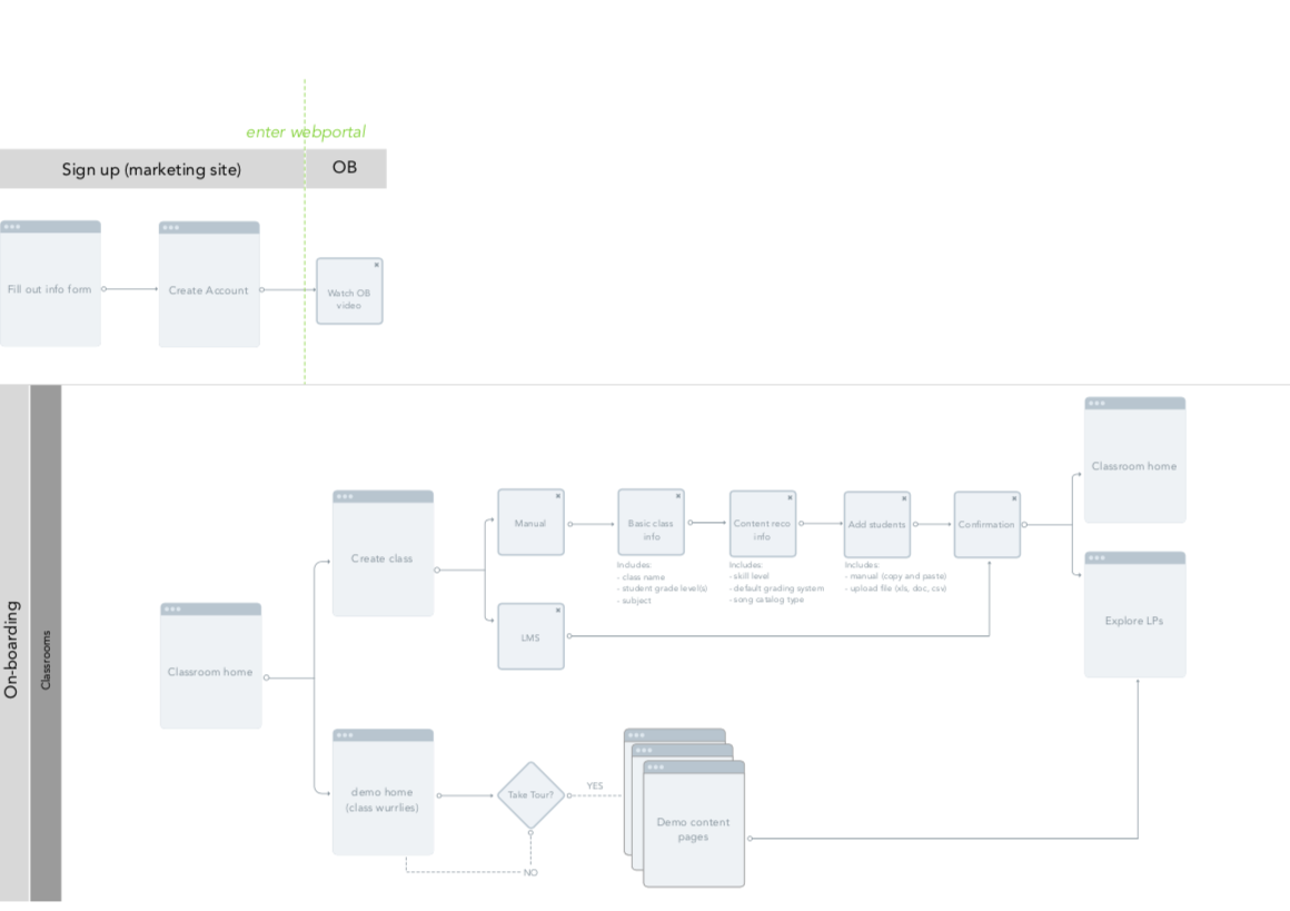 Screen Shot 2018-10-12 at 2.21.35 PM.png
