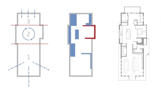 Fort Erie Lake House Organization Concept