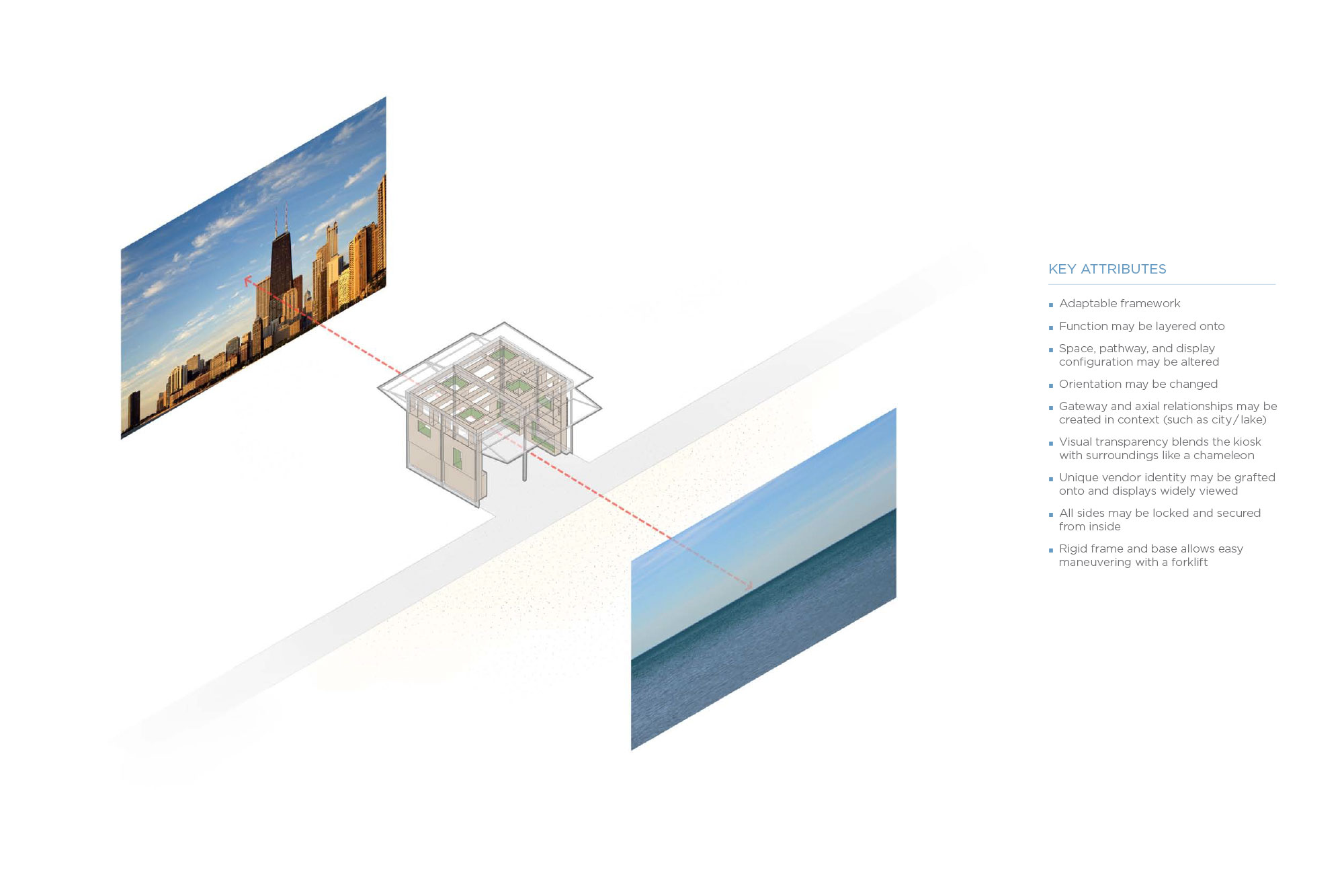 LakefrontKiosk_04.jpg