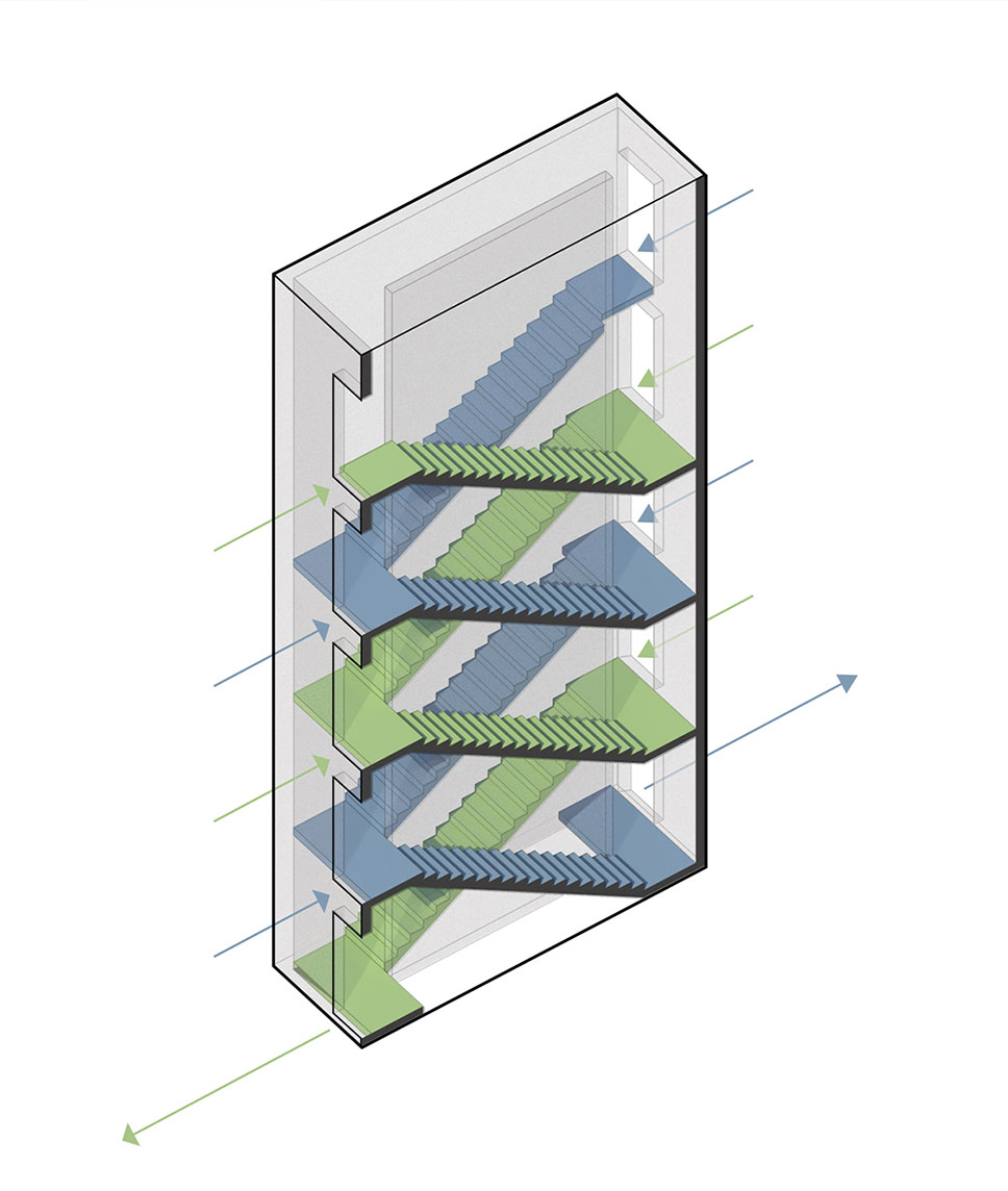 Multifamily-Feature_E.jpg