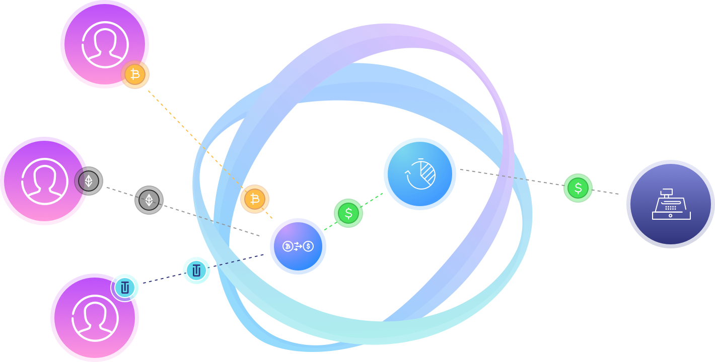 mechanism-desktop@2x-5cc0dd5296e71e65b14ff6d97607d44c.png