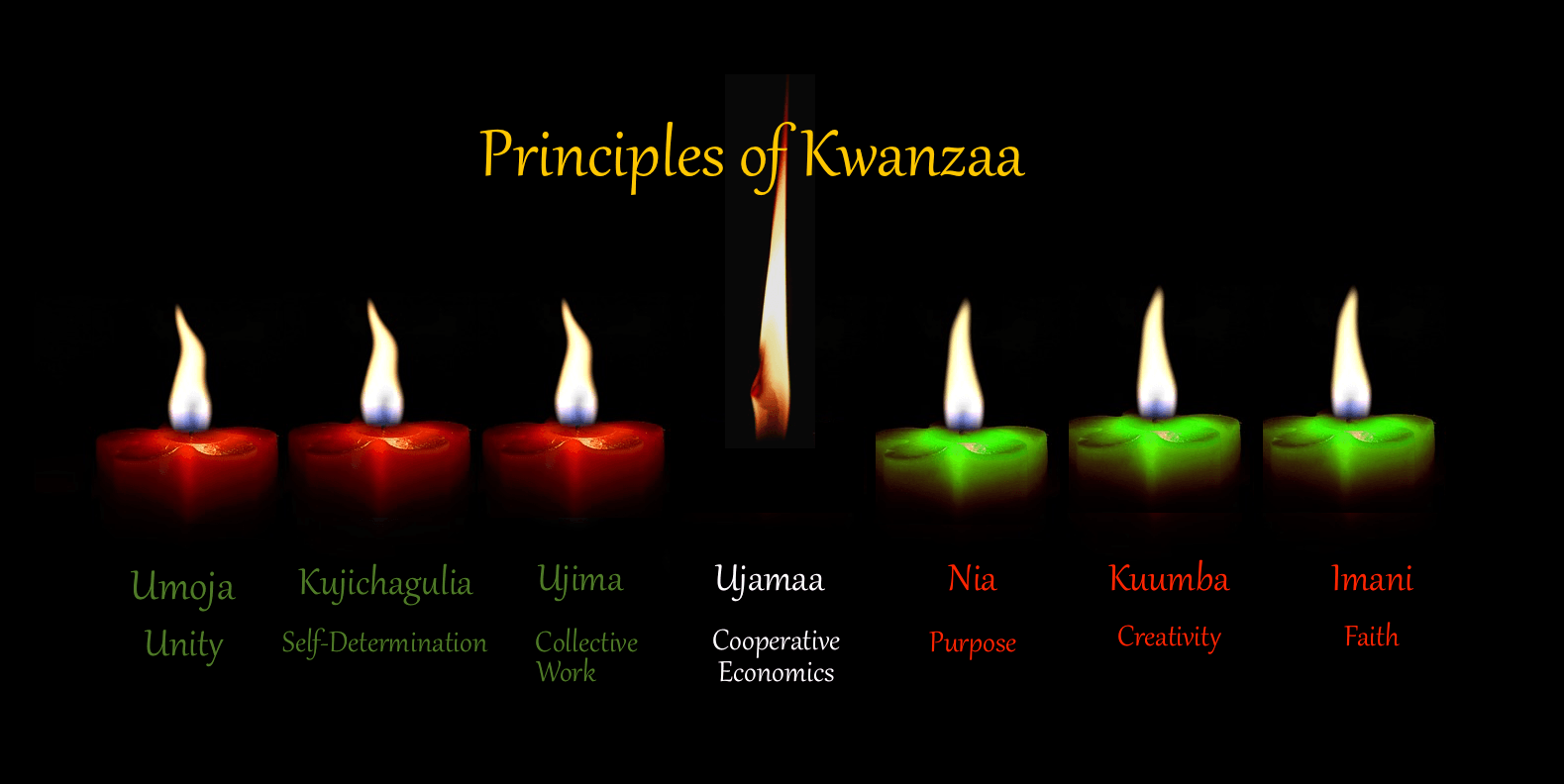 7-Principles-of-Kwanzaa.png