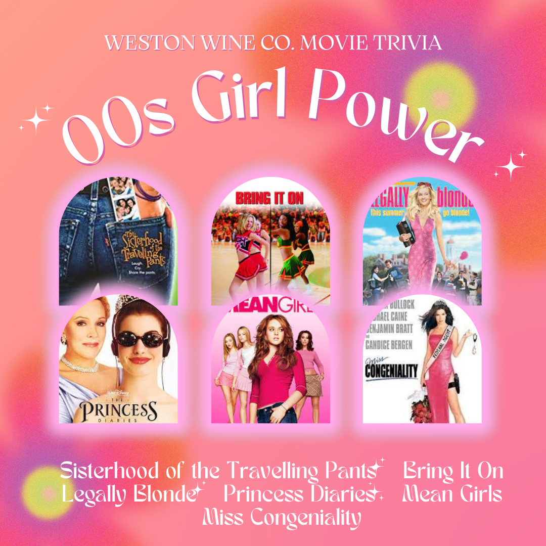 Slumber Party Movies Trivia
