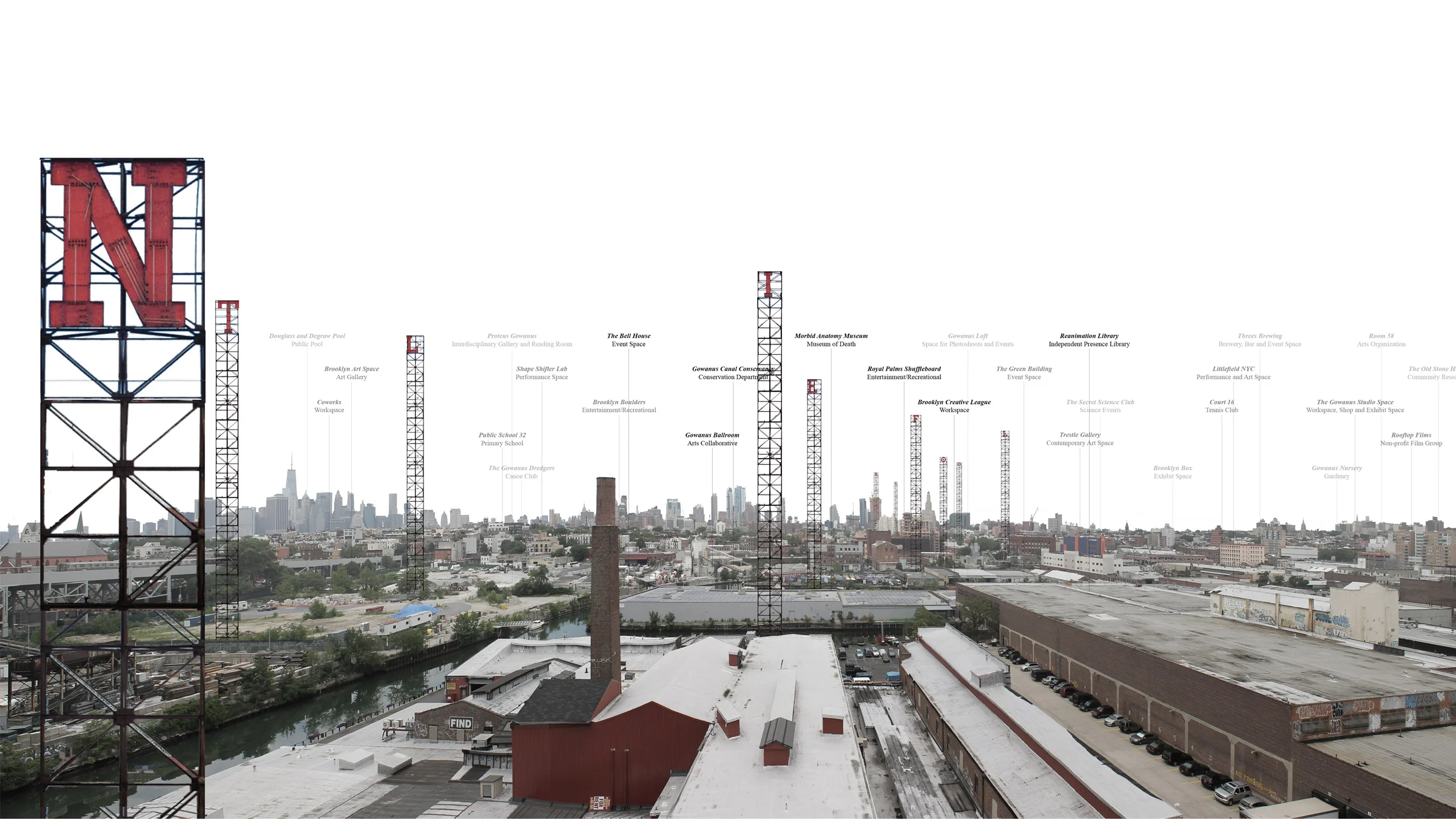 Gowanus Field Station