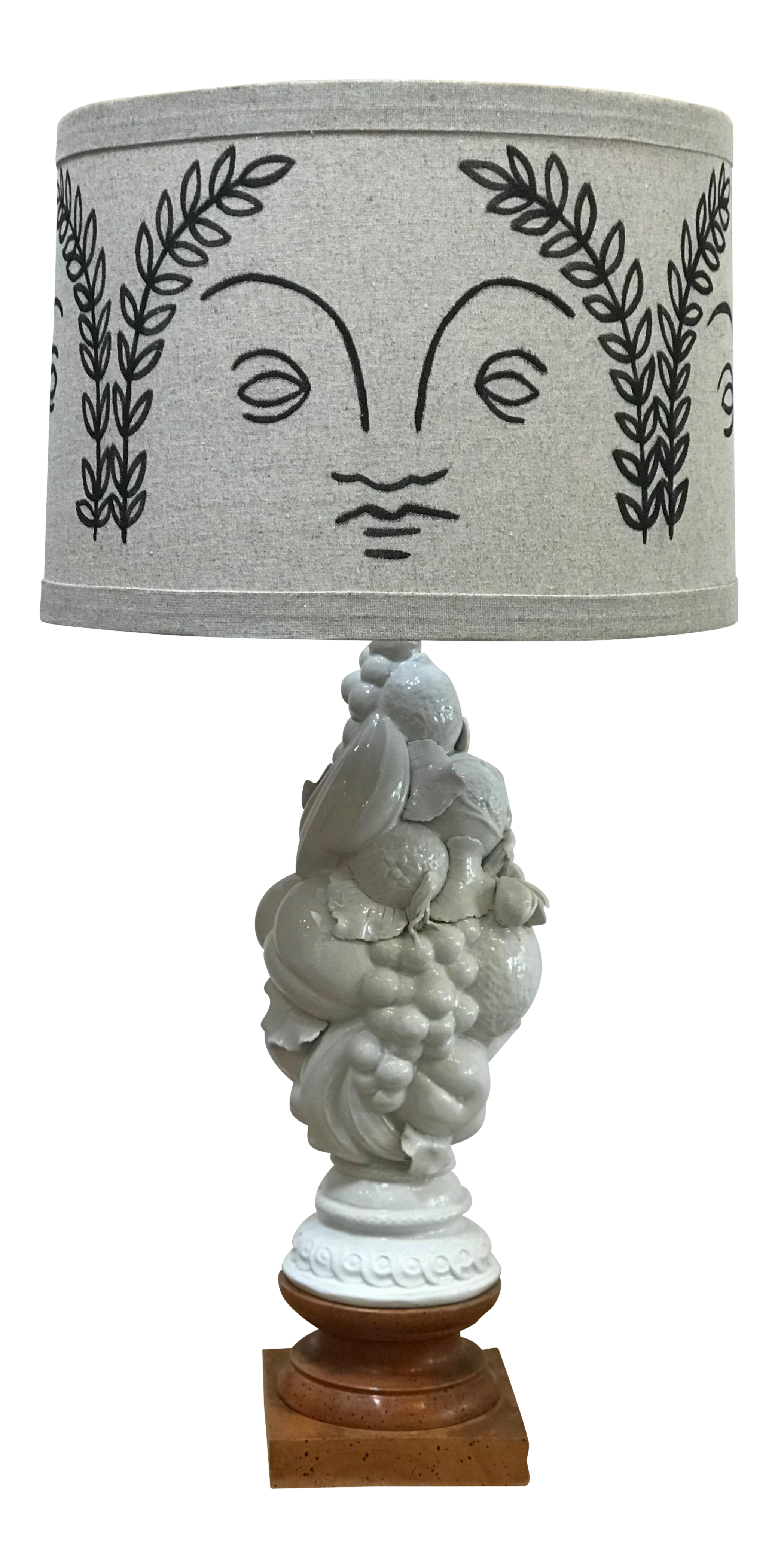_image_product_master_0a33dd36-84b5-4ed1-b0ea-cb0636ed460f_hand-painted-zeus-shade-by-rf-alvarez-with-vintage-italian-blanc-de-chine-base-table-lamp-2302.png