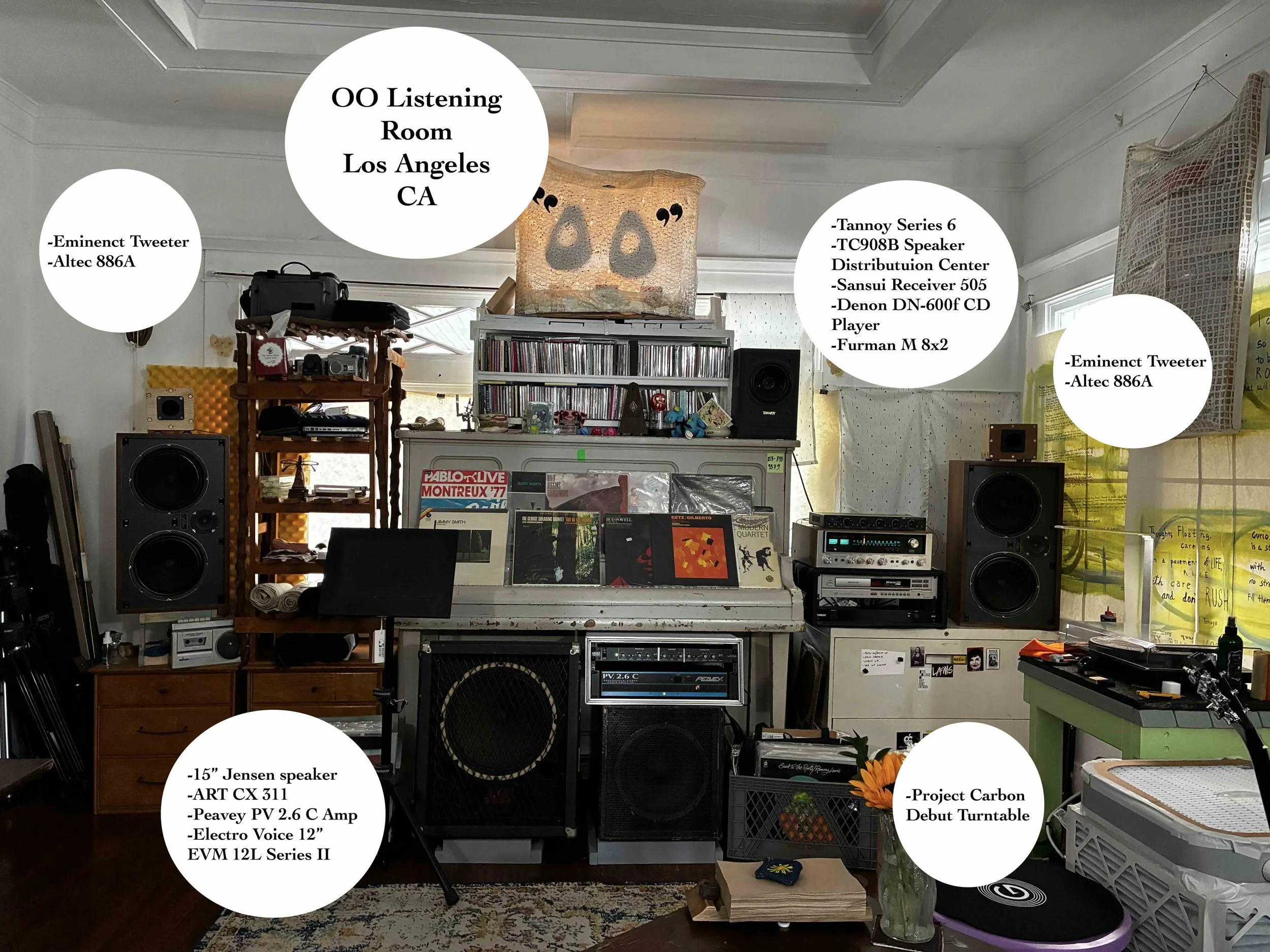 060126 OO LR equipment list sm.jpg