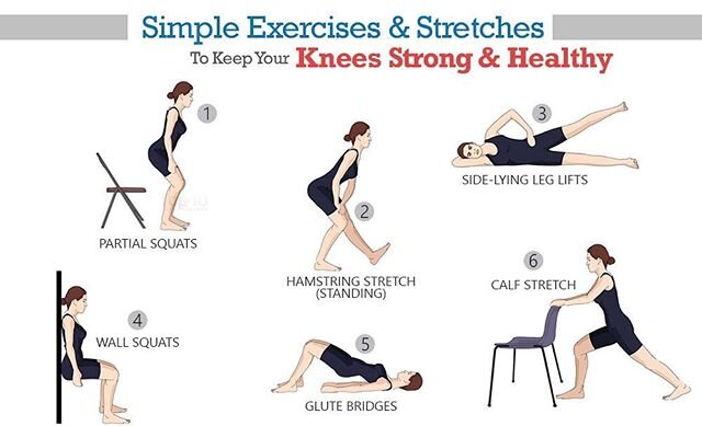 6 simple exercises and stretches you can do at home to keep your knees healthy and strong. 
#PASADENASTRONG
.
.
.
.
.
#pasadena #PSC #kneeexercises #lionheartjj #thepride #privategym #socialdistancing #gym #staysafe #workout #trainer #personaltrainer