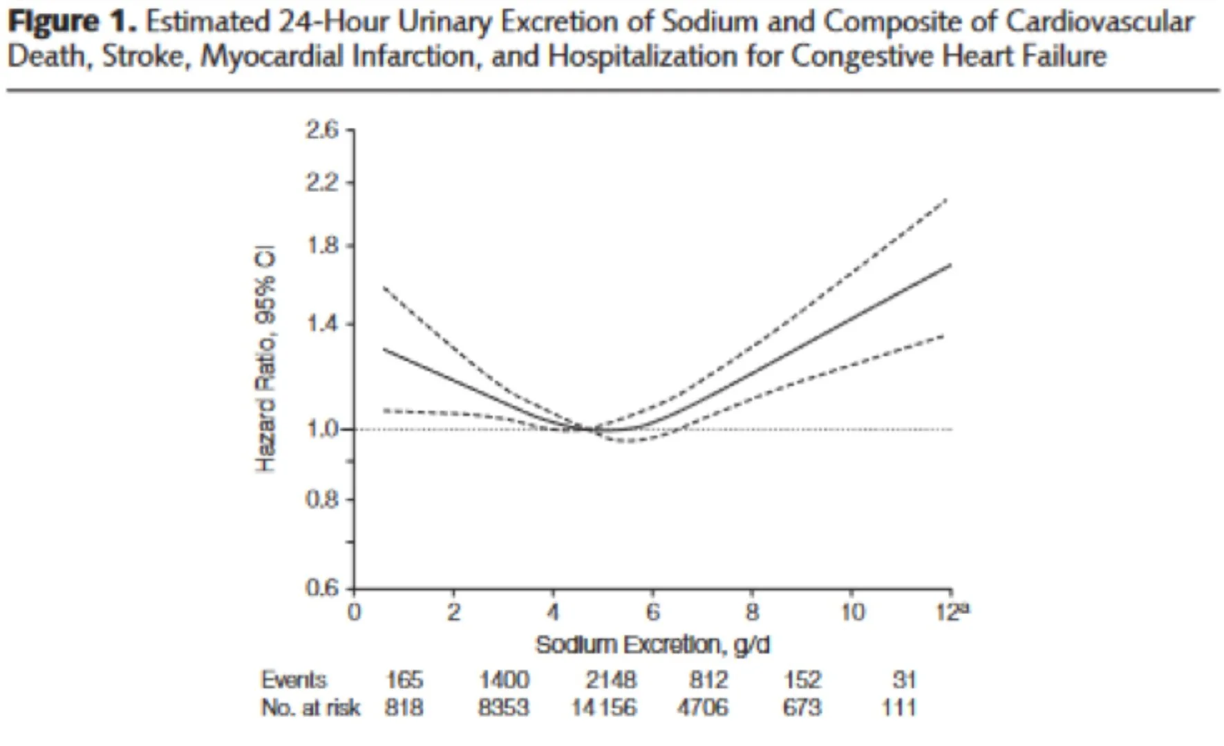 LMNT A Salt Company Recommending Higher Salt Intake What Could Go lmnt-a-salt-company-recommending-higher-salt-intake-what-could-go