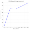 The Black Iron Run + Lift Program — Black Iron Nutrition | Nutrition ...