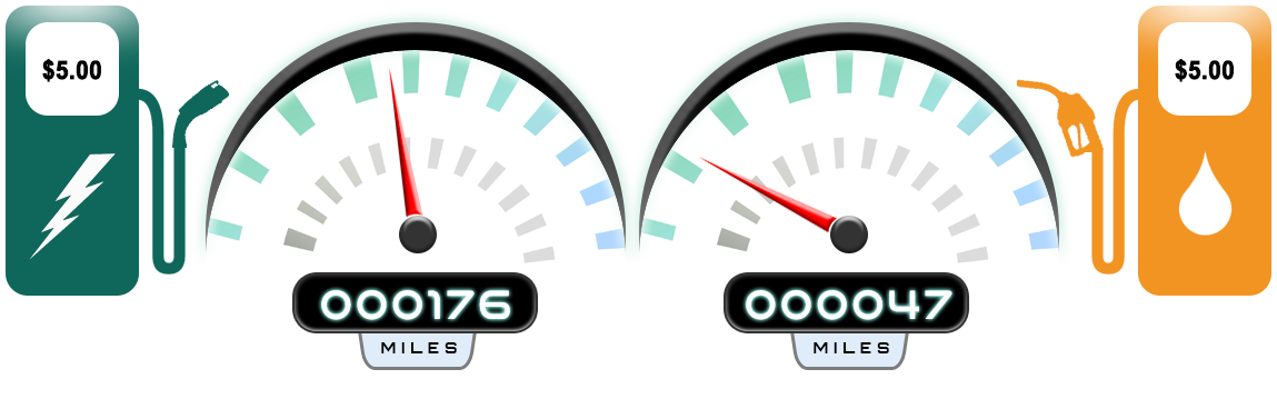 odometer.v6.png