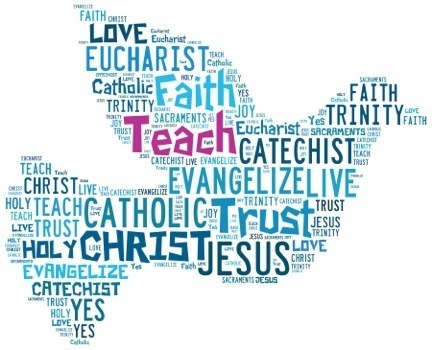 REGISTRATION FOR RELIGIOUS EDUCATION IS OPEN