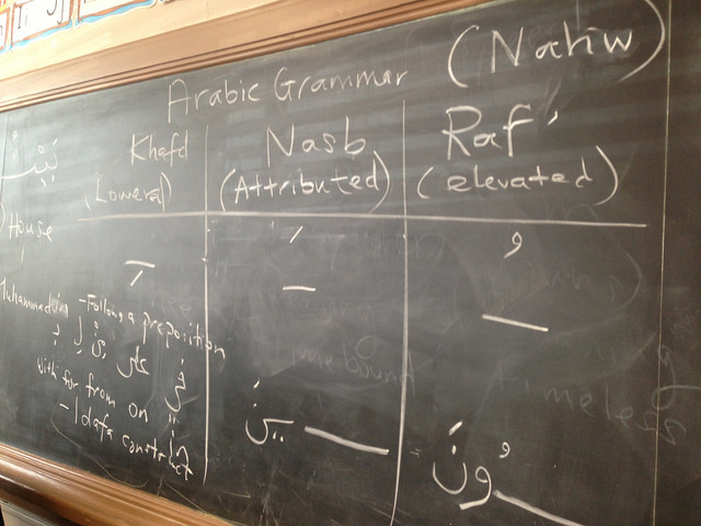 Chalkboard (Grammar Lesson).jpg